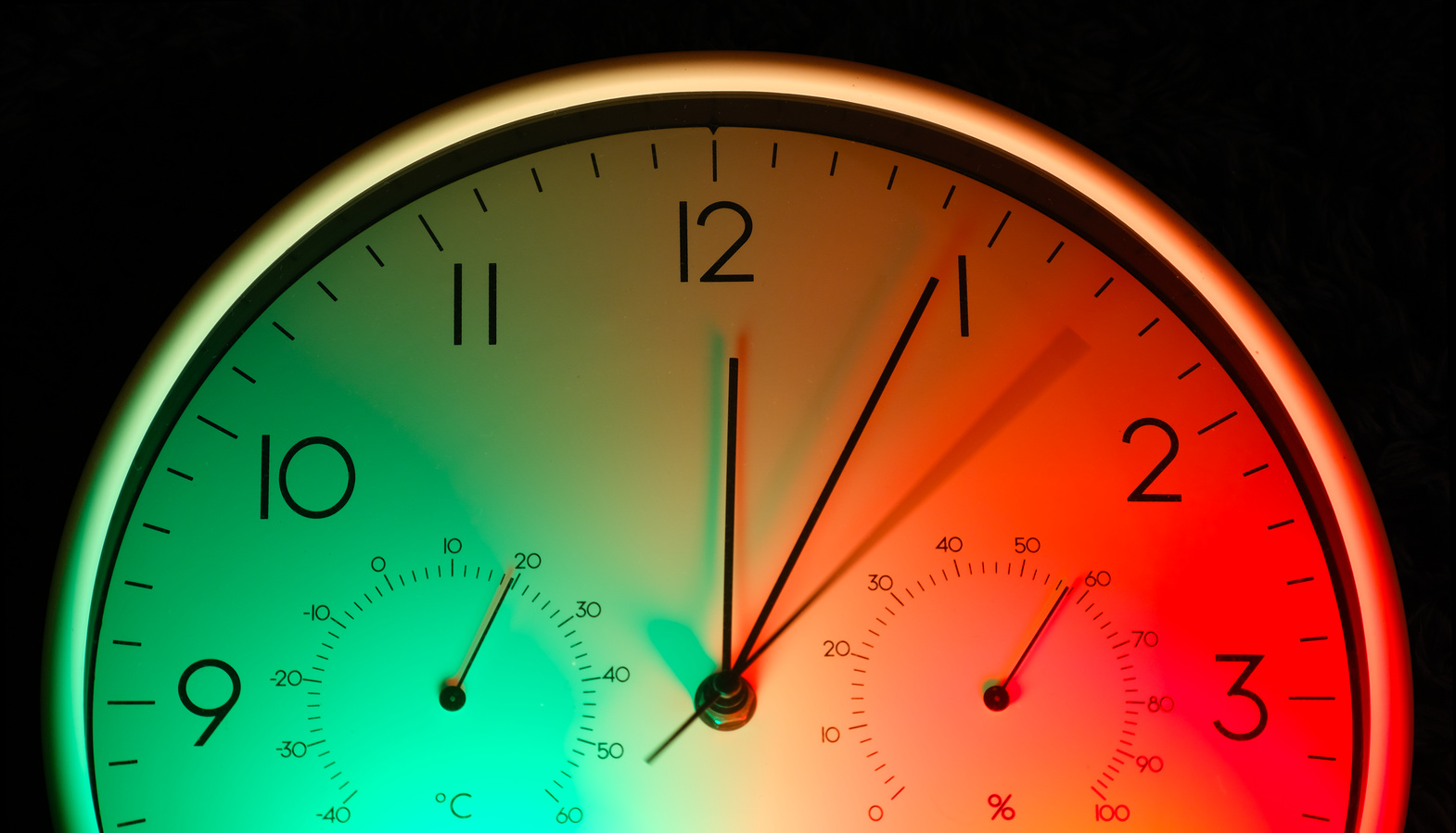 Clock with blurry fingers and green, yellow and red colours, indicating speed