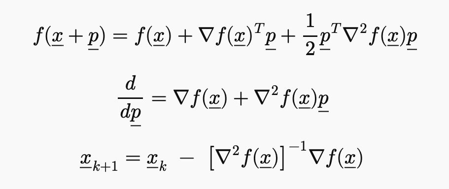Computer Vision: Non-Linear Optimization Methods